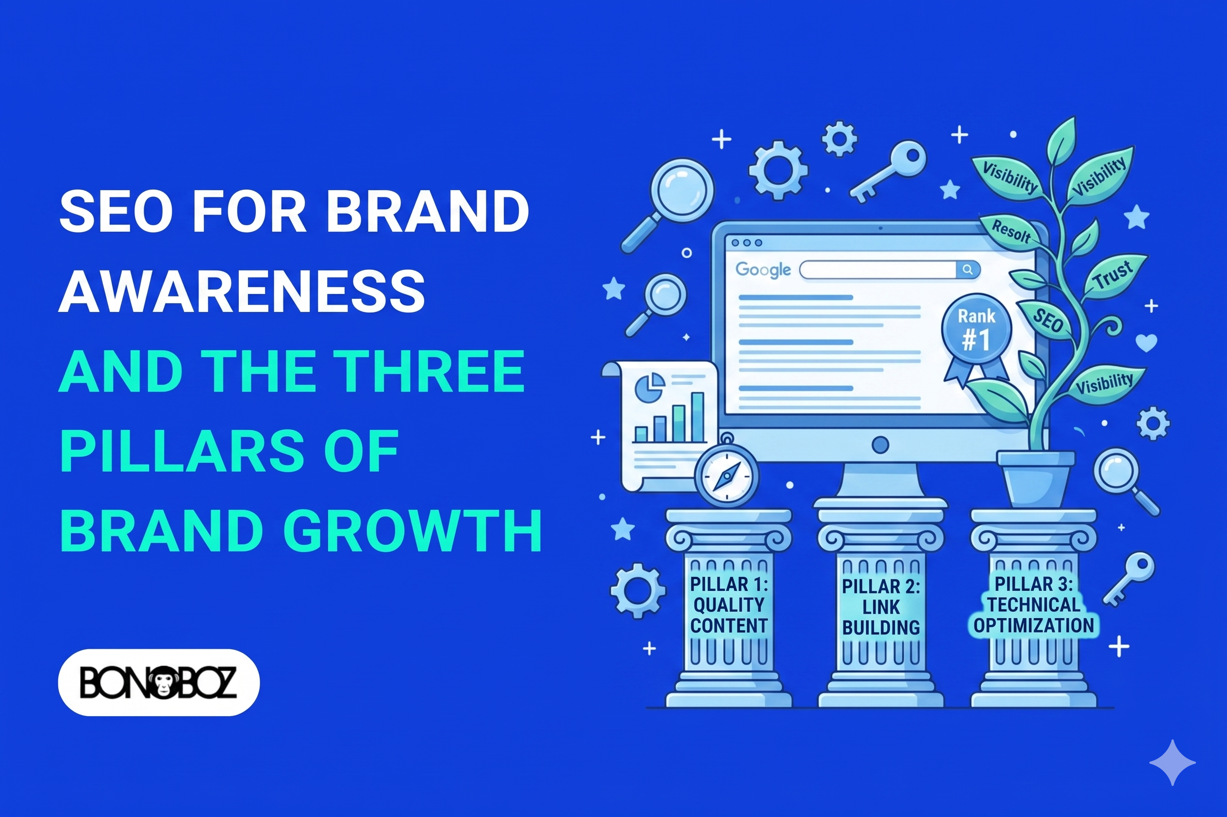 SEO for Brand Awareness
