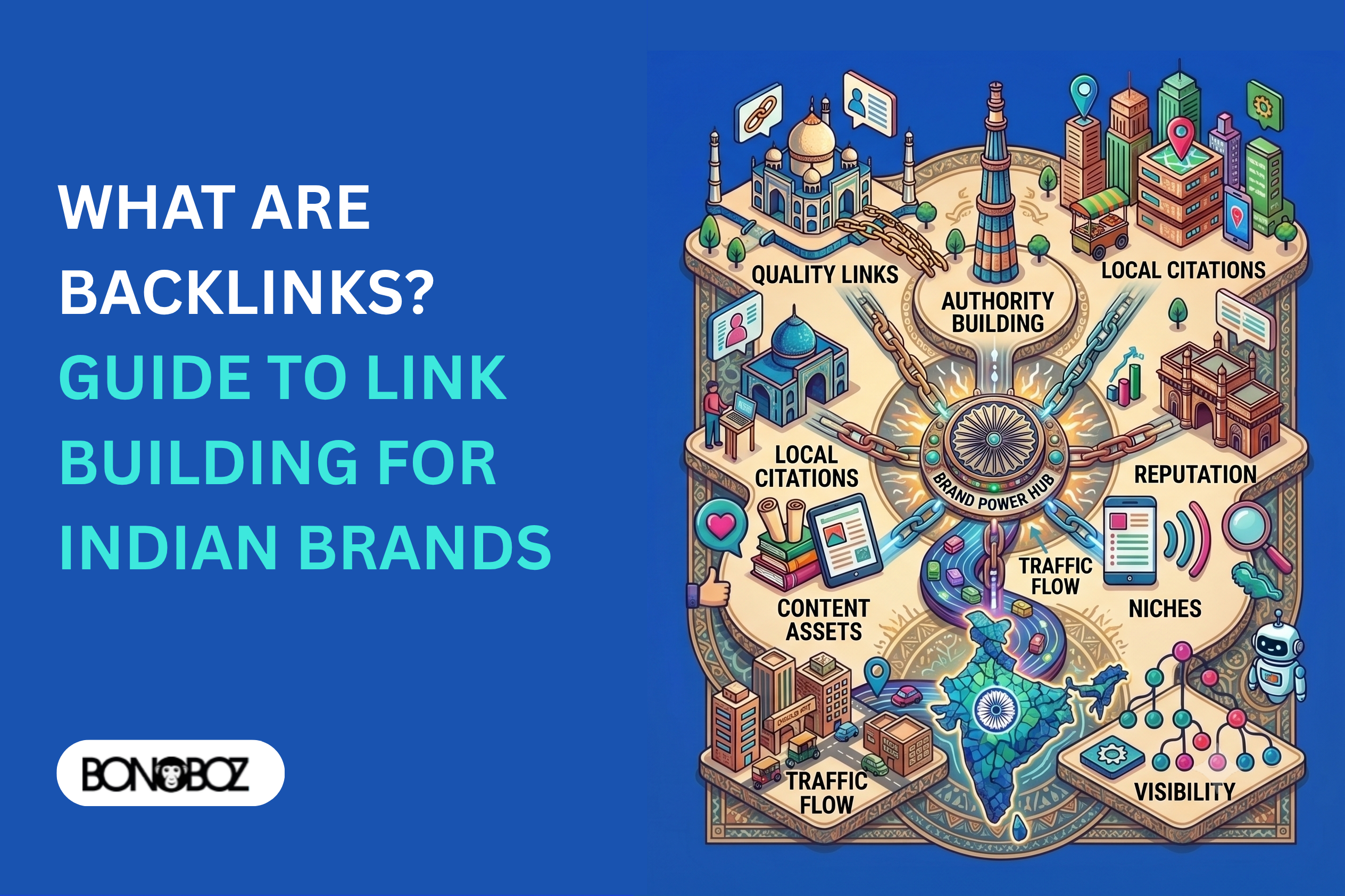 Backlinks