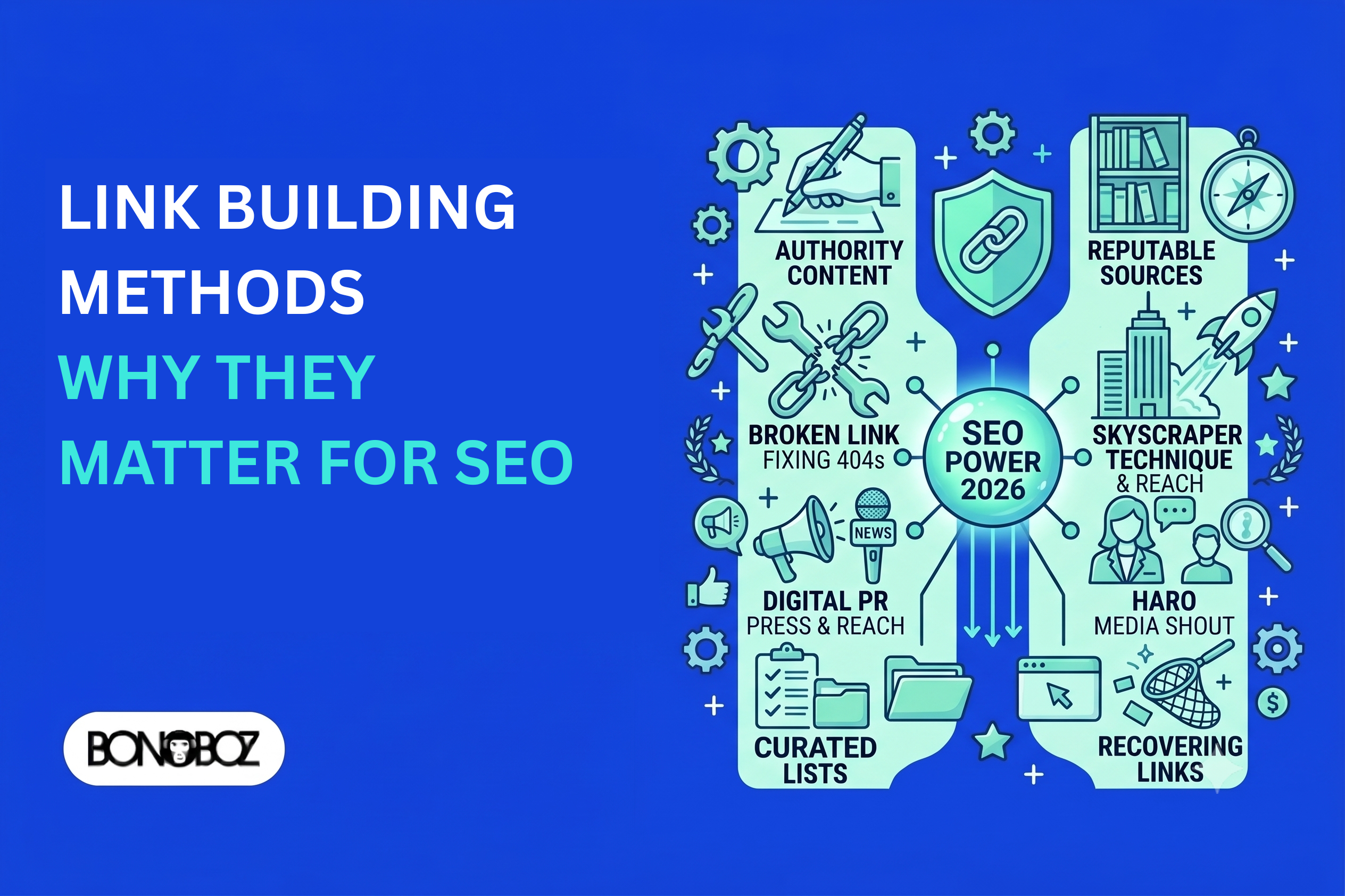 Link Building Methods