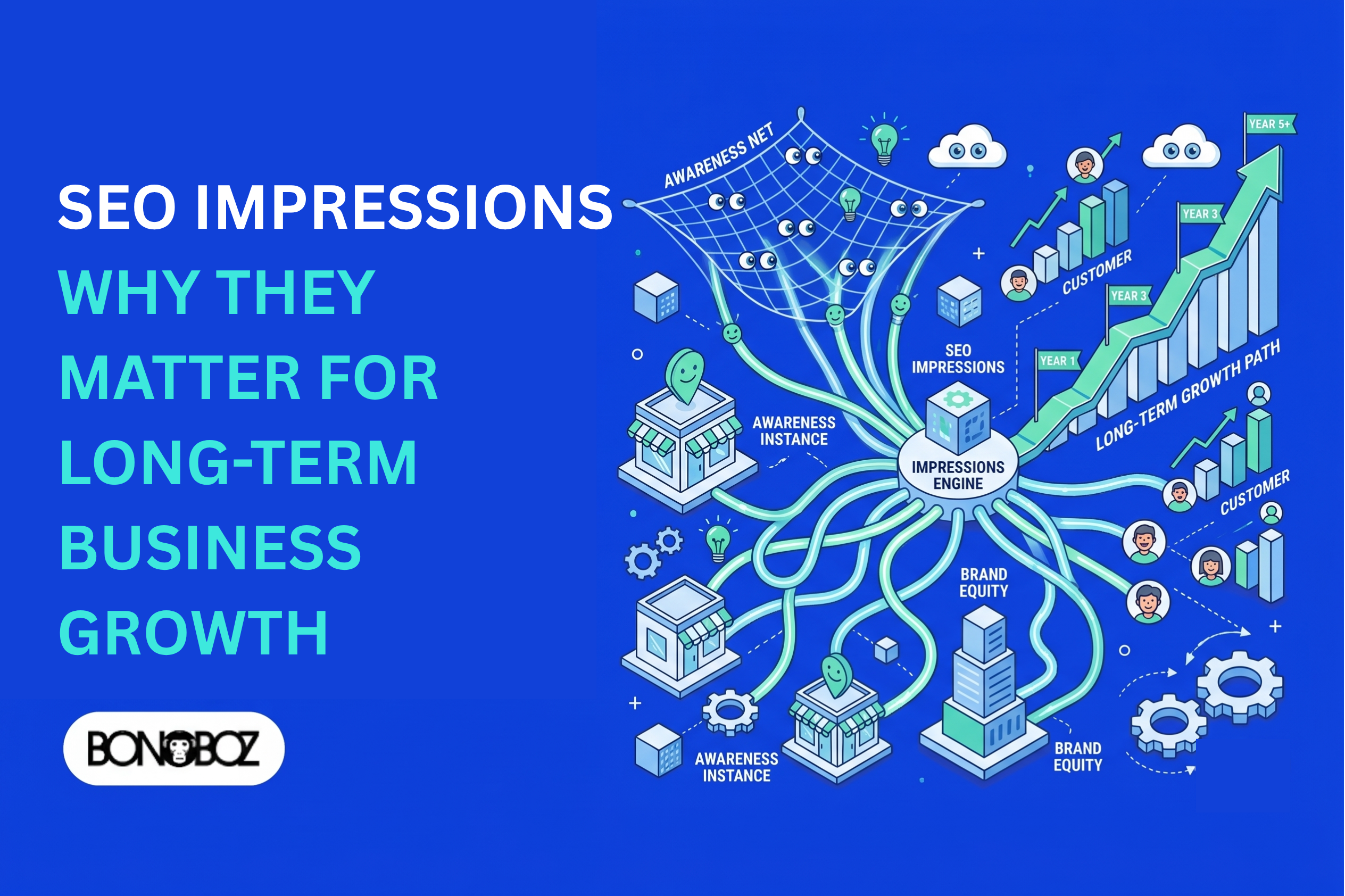 SEO Impressions