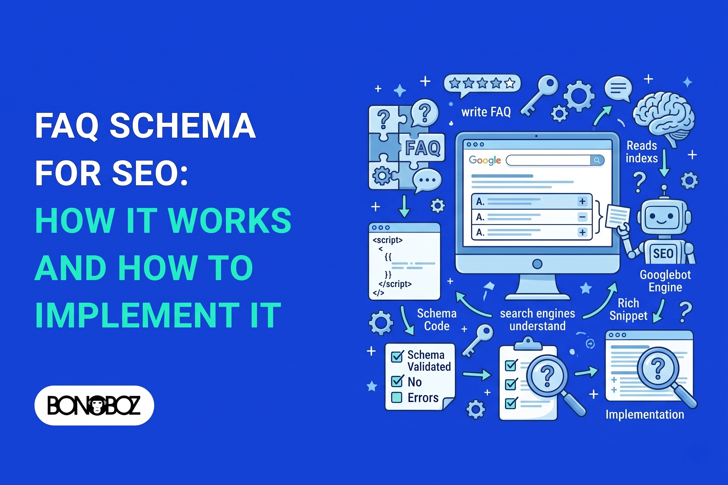 FAQ Schema